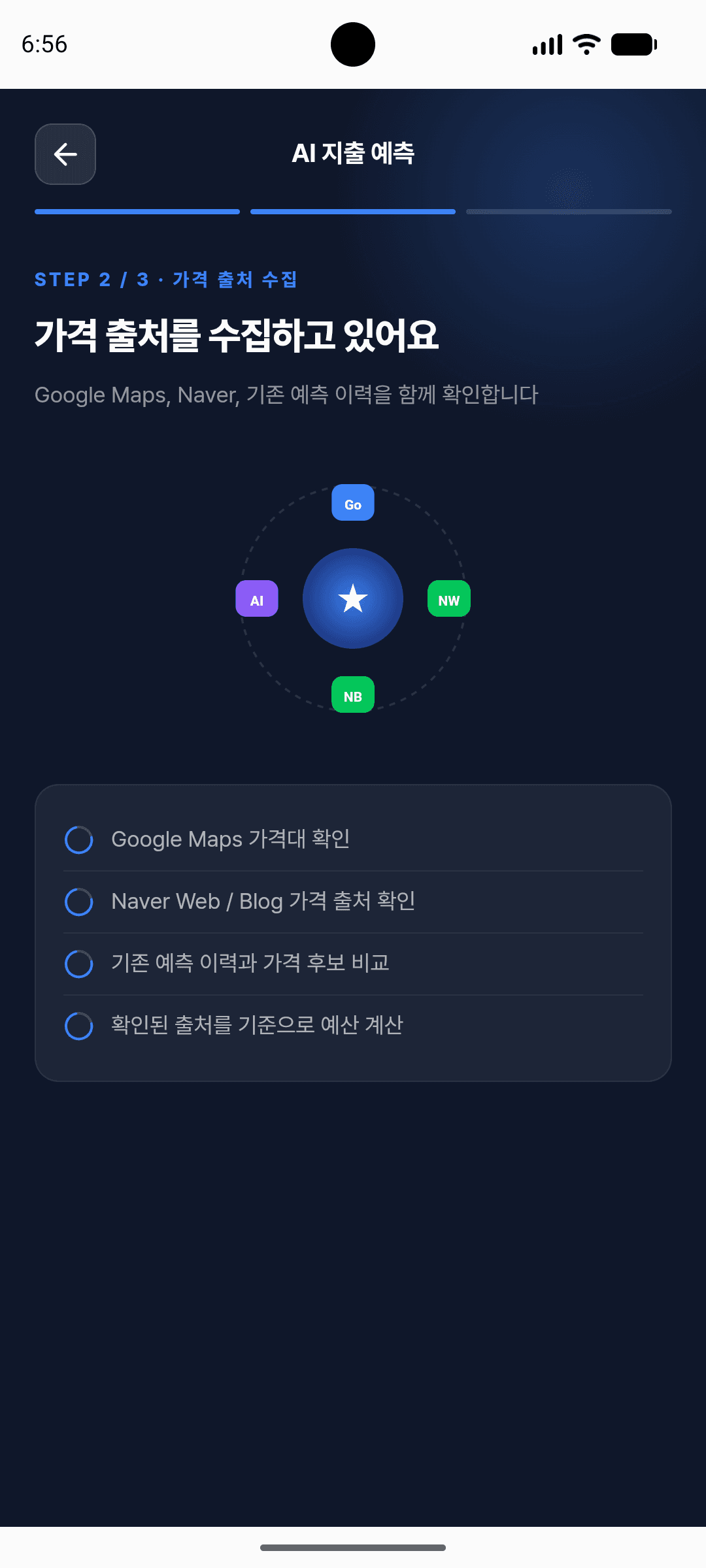 Travplan AI budget result screen